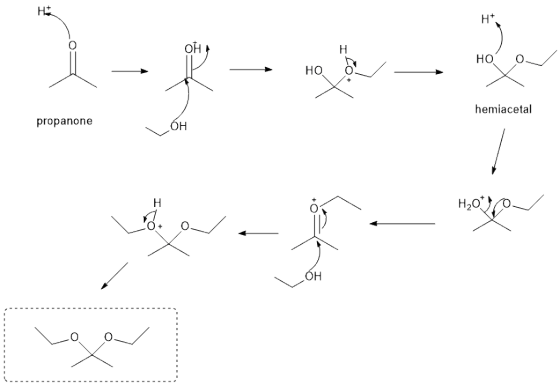 HO Oy - - HO ICO / - hemiacetal propanone H2000