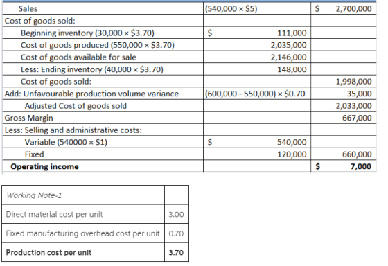 |(540,000 × $5) Sales 2,700,000 Cost of goods sold: Beginning inventory (30,000 x $3.70) 111,000 Cost of goods produced (550,