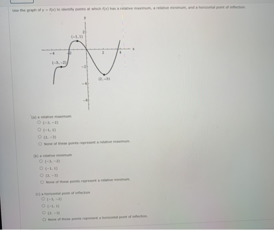Use the graph of y - x) to identify points at which (x) has a relative maximum, a relative minimum, and a horizontal point of