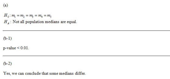 Ho: m = m = m = m4 = m H,: Not all population medians are equal. (6-1) p-value <0.01. (1-2) Yes, we can conclude that some me