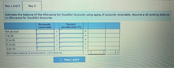 Req 1 and 2 Reg 3 Estimate the balance of the Allowance for Doubtful Accounts using aging of accounts receivable. Assume a $0
