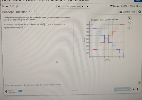 TULTIC VOIR.NUULUU UUUPCI I TIULTIC VOIR Score: 0 of 1 pt 5 of 14 (4 complete) HW Score: 9.52%, 1.33 of 14 pts Concept Questi