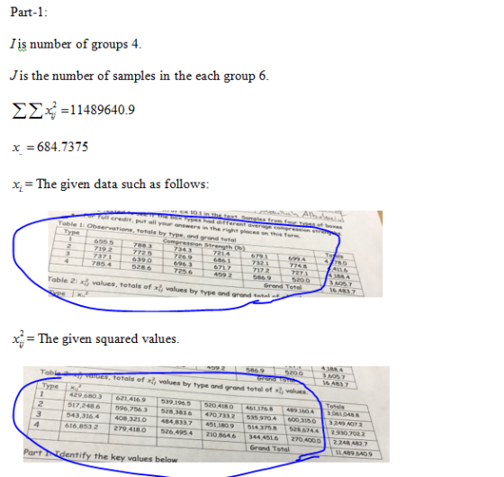 Part-1 / is number of groups 4 Jis the number of samples in the each group 6 ΣΣぞ=11489640.9 x684.7375 - The given data such as follows uil credit.put all your answers in the right places on this form Toble 1: Observatiens, totals by type, and grand total 788.3 72.5 19.2 37. 7269 28.6 52003 B3 Grand Total Table 2: x.. values, totals of x/,, values by type and grand taM x The given squared values 3 6O5.T 16 483.T Tab s, totals of xi values by type and grand total of xt values 429.680.3 621,416.9 539.196.5 520.4180 461,176. 489,604 3 517,2486 596,7563 528,383.6 470,7332 535,970 600 543,316.4 408,321.0 2 6003150 3249 N07 451,1809 14375 528,6744 29307022 210,8646 344.416 270,400 0 2248 4827 484.833.7 3.2 279,418.0 526,495.4 Grand Total 11 469 6409 Part dentify the key values below