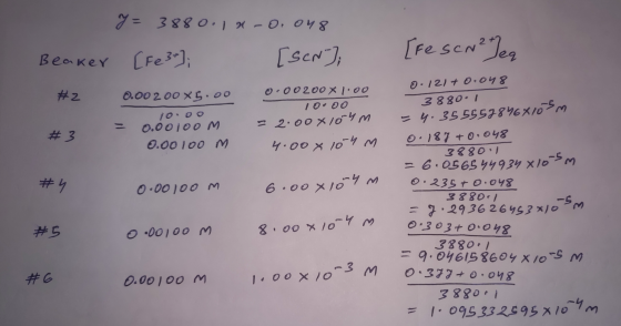 7= 3880.1-0.048 [SCN); [Fe sen? Jeg Beaker [Fe3+]; #2 0.00 200X9.00 0.00200 X 1.00 #3 10.oo 0.00100M 0.00 100 M = 2.00x104m 4