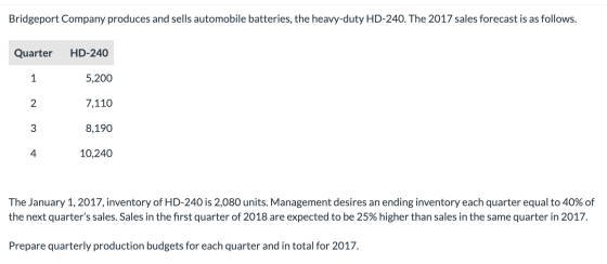 Bridgeport Company produces and sells automobile batteries, the heavy-duty HD-240. The 2017 sales forecast is as follows. Qua