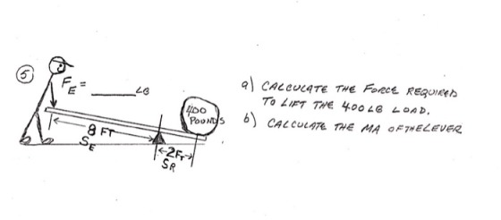 ) CALCULATE THE Force REQUIRED TO LIFT THE 400 4G LOAD. 6) CALCULATE THE MA OF THELEVER 4000 oll SE 626