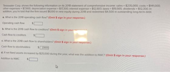 Teeswater Corp. shows the following information on its 2018 statement of comprehensive income: sales = $235,000; costs = $141