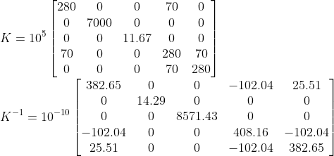 1280 o o 70 о] о 7000 o o o К = 10° | о о 11.67 o o | 70 o o 280 70 | o o o 70 280 | [ 382.65 o o o 14.29 o К-1-10-10 | o o 8
