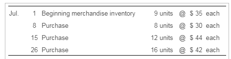 1 Beginning merchandise inventory 8 Purchase 15 Purchase 26 Purchase 9 units 8 units 12 units 16 units @ $ 35 each @ $ 30 eac