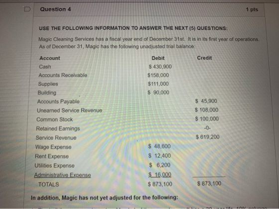 Question 4 1 pts USE THE FOLLOWING INFORMATION TO ANSWER THE NEXT (5) QUESTIONS: Magic Cleaning Services has a fiscal year en