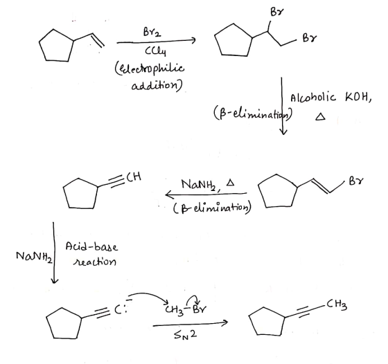 BY BY2 βγ cely (electrophilic addition) Alcoholic KOH, (B-elimination) ECH By Nant, A. (B-elimination) NONH₂ Acid-base reacti
