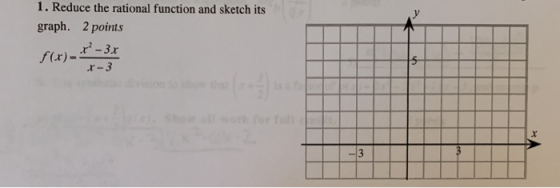 1. Reduce the rational function and sketch its graph. 2 points x²-3x f(x)- 5 x-3 X 3