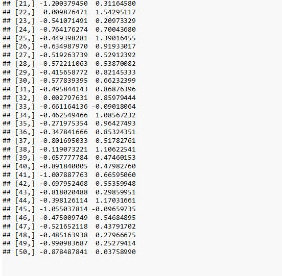 # # # # # # # # # # # # # # # # # # ########### ## [21] -1.288379458 8.31164588 ## [22, 1 3 ,869876471 1.54295117 ## [23] -8.