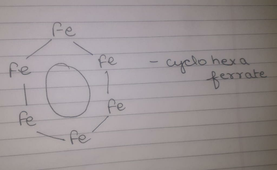 fe a Fe - cyclo hexa ferrate fe -fe