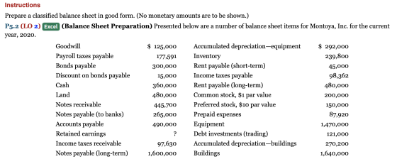Instructions Prepare a classified balance sheet in good form. (No monetary amounts are to be shown.) P5.2 (LO 2) Excel (Balan