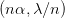 (n \alpha,\lambda/n)