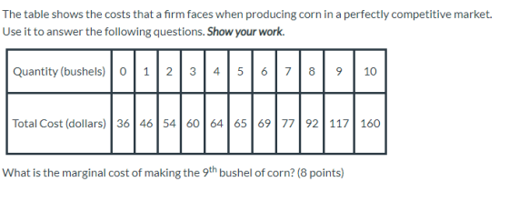 The table shows the costs that a firm faces when producing corn in a perfectly competitive market. Use it to answer the follo
