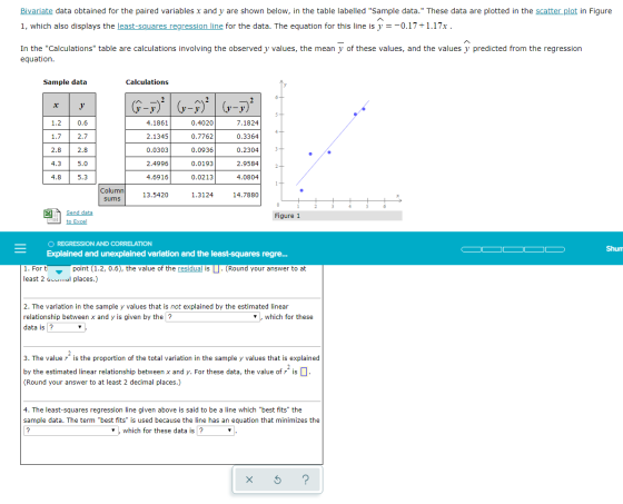 Bivariate data obtained for the paired variables x and y are shown below, in the table labelled Sample data. These data are