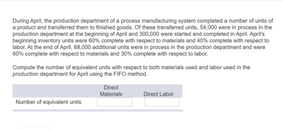 During April, the production department of a process manufacturing system completed a number of units of a product and transf