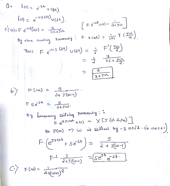 f(t) = 2 3+ oCAD+). out (t) = atju O. fui) = € 15(24) Uc2+). F(M)= F e lost (t) = I listin By time scaling peopesdy : Excat)
