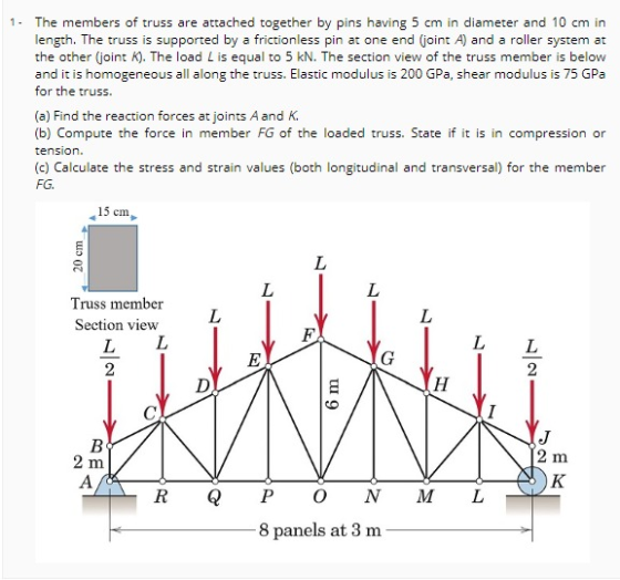 1. The members of truss are attached together by pins having 5 cm in diameter and 10 cm in length. The truss is supported by