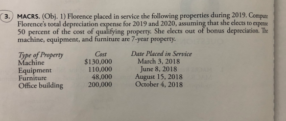 3. MACRS. (Obj. 1) Florence placed in service the following properties during 2019. Compute Florences total depreciation exp