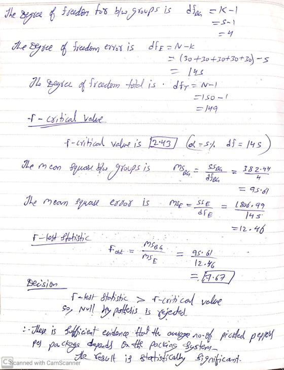 The де freedery for b/w groups is dson K-1 =4 The Begree of freedom error is df E=N-K (30+30+30+30+30) - 145 12 Segree of fre