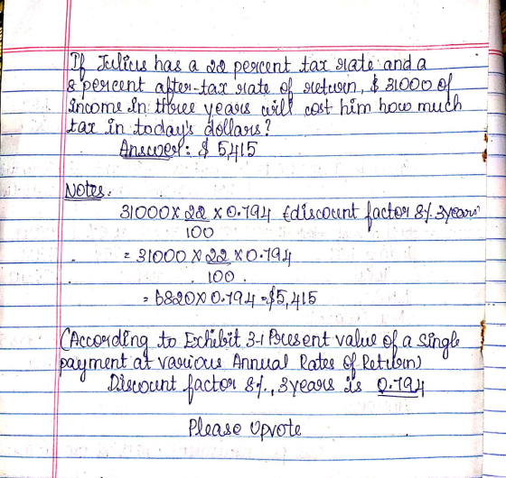 100 Dk Jedlices has a le peacent tax nate and a & pencent after-tax rate of setugin, $ 81000 of Income In theree years will c