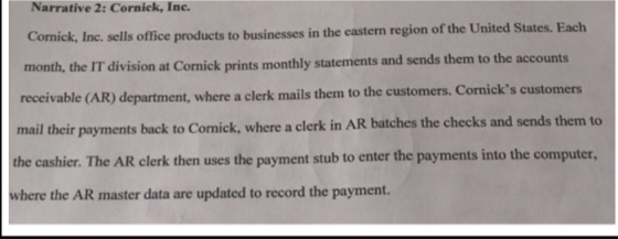Narrative 2: Cornick, Inc. Inc. sells office products to businesses in the eastern region of the United States. Each division