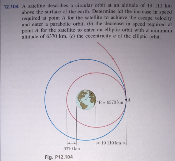 12.104. A satellite describes a circular orbit at an altitude of 19 110 km above the surface of the earth. Determine (a) the