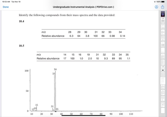 10:53 AM Tue Nov 19 100% Undergraduate Instrumental Analysis (PDFDrive.com) Done Identify the following compounds from their