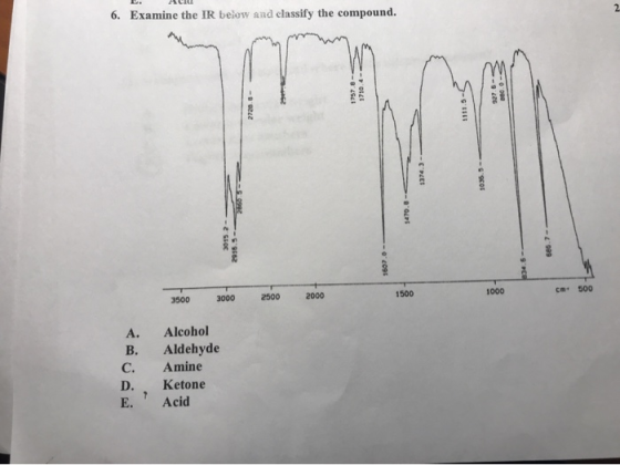 6. Examine the IR below and classify the compound. 2 cm 500 3500 2500 2000 1500 1000 3000 Alcohol А. Aldehyde В. С. Amine Ket