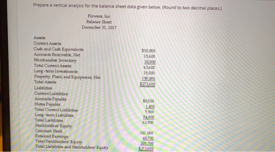 Prepare a vertical analysis for the balance sheet data given below. (Round to two decimal places.) Flowers, Inc Balance Sheet