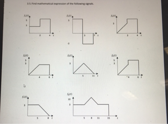 3.5. Find mathematical expression of the following signals A(t) fa(t) fa(e) -2 4(t) fs(0) fat) 11 t 10 5 811 15