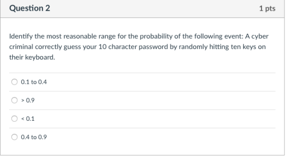 Question2 1 pts Identify the most reasonable range for the probability of the following event: A cyber criminal correctly guess your 10 character password by randomly hitting ten keys on their keyboard. 0.1 to 0.4 O0.9 O < 0.1 0.4 to 0.9
