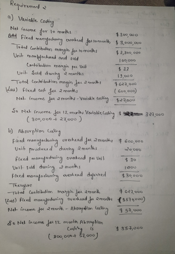 Requirement 23PAS JAo a) Vaiable Costing Net income for lo months 9t0G Bdd Fixed manyou $300, 000 3,0 oo, 000 9 1 overkead de