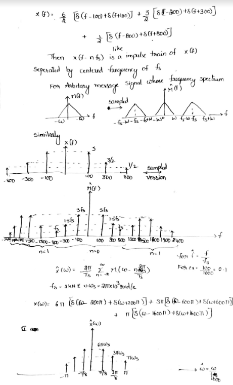 6) + like (f-100) 48 (+100)] + [86-300) +86-1300)] #8 (f-600) +56F+800)] Then x(f-n) is a impulse train of x (t) Seperated by