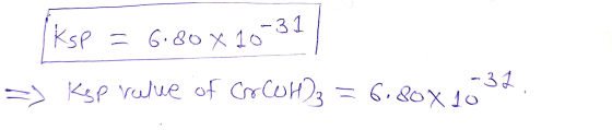 = 6.80 X 10-31 ksp -32 => Ksp roue of crcoH)3 = 6.80 x 10