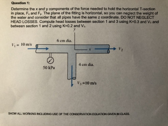 Question 1: Determine the x and y components of the force needed to hold the horizontal T-section in place, Fx and Fy. The plane of the fitting is horizontal, so you can neglect the weight of the water and consider that all pipes have the same z coordinate. DO NOT NEGLECT HEAD LOSSES. Compute head losses between section 1 and 3 using K-0.3 and Vi and between section 1 and 2 using K=0.2 and VI. 6 cm dia. Vl= 10ms 4 cm dia. 50 kPa SHOW ALL WORKING INCLUDING USE OF THE CONSERVATION EQUATION GIVEN IN CLASS
