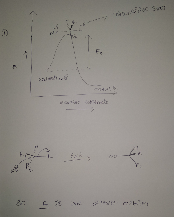0. Psoduct.9 Sua ruu: