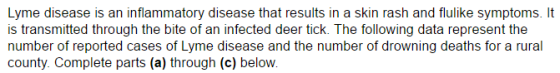 Lyme disease is an inflammatory disease that results in a skin rash and flulike symptoms. It is transmitted through the bite of an infected deer tick. The following data represent the number of reported cases of Lyme disease and the number of drowning deaths for a rural county. Complete parts (a) through (c) below
