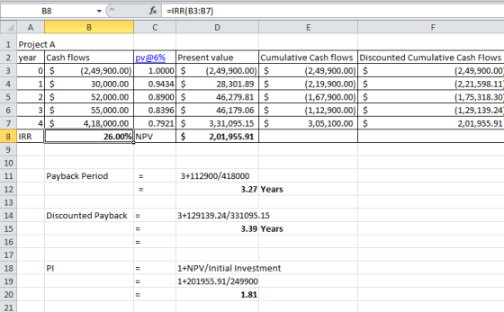 B8 - Fax =IRR(B3:37) c 1 Project A 2 year Cash flows pv@6% Present value Cumulative Cash flows Discounted Cumulative Cash Flo