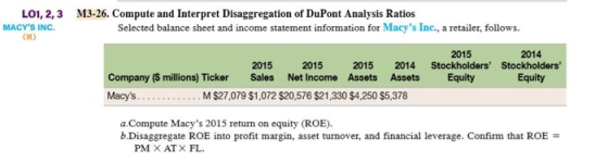 LO1, 2, 3 MACYS INC. M3-26. Compute and Interpret Disaggregation of DuPont Analysis Ratios Selected balance sheet and income