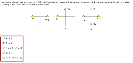 The drawing shows three arrangements of charged particles, all the same distance from the origin. Rank the arrangements, larg