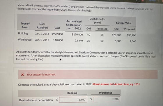 Victor Mineli, the new controller of Sheridan Company, has reviewed the expected useful lives and salvage values of selected