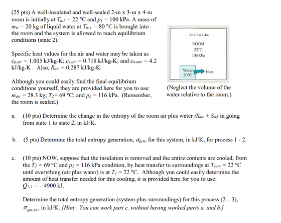 (25 pts) A well-insulated and well-sealed 2-m x 3-m x 4-m room is initially at Tal = 22 °C and p = 100 kPa. A mass of mw = 20