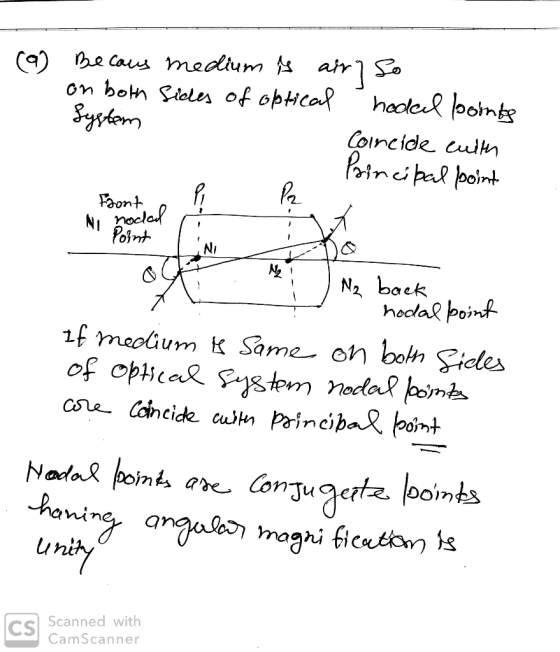 (9) Becaus medium iş airy so on both sides of optical hedel loints System Coincide culth Principal point Front e P P2 ! Ni no