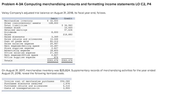 Problem 4-3A Computing merchandising amounts and formatting income statements LO C2, P4 Valley Companys adjusted trial balan