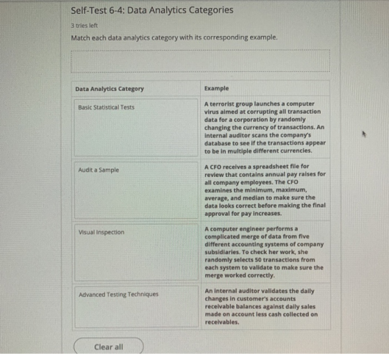 Self-Test 6-4: Data Analytics Categories 3 tries left Match each data analytics category with its corresponding example. Data