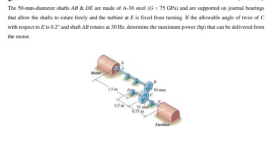 The 50-mm-diameter shafts AB & DE are made of A-36 steel (G = 75 GPa) and are supported on journal bearings that allow the sh